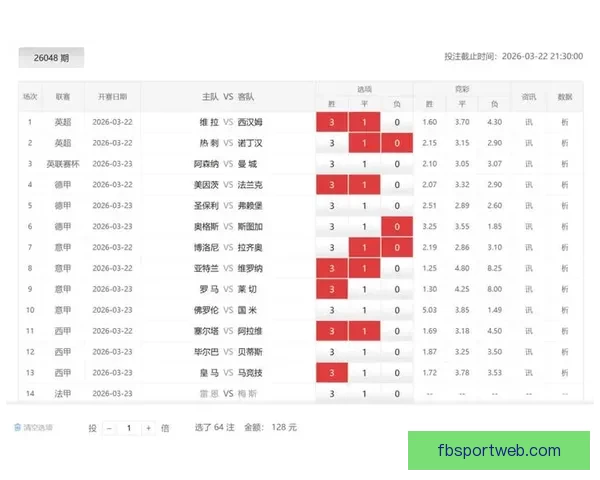 世界杯竞猜专家独家解析各队胜负走势精准预测