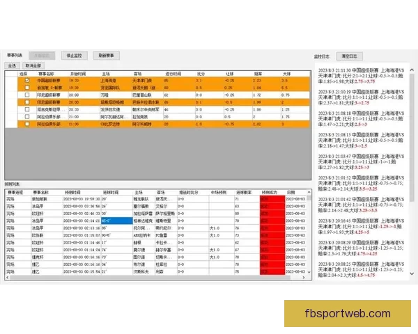 世界杯竞猜赔率网站全方位分析全球赛事赔率变化助您精准预测投注策略