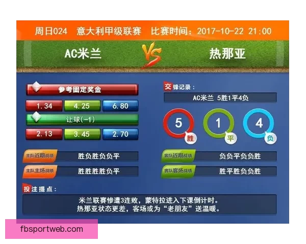 精准体育赛事分析与竞彩推荐每日独家策略揭秘