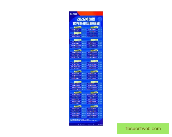 2026年世界杯将首次扩军至48支队伍赛制新变化引发广泛关注