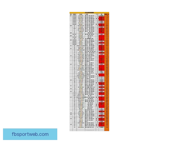 最新体育赛事竞猜分析与胜率预测全方位指南